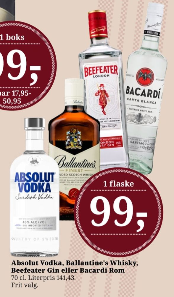 Absolut, Vodka