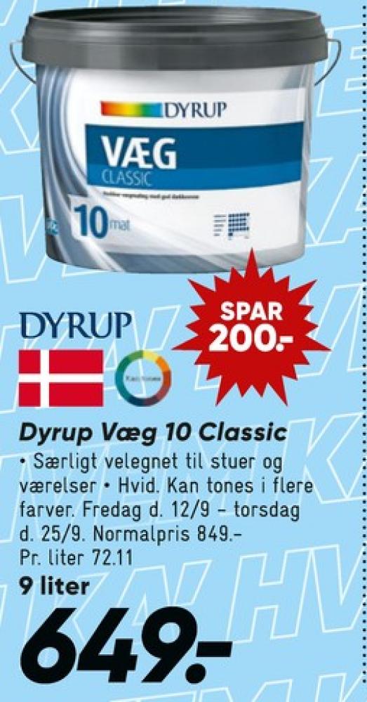 Dyrup, Maling