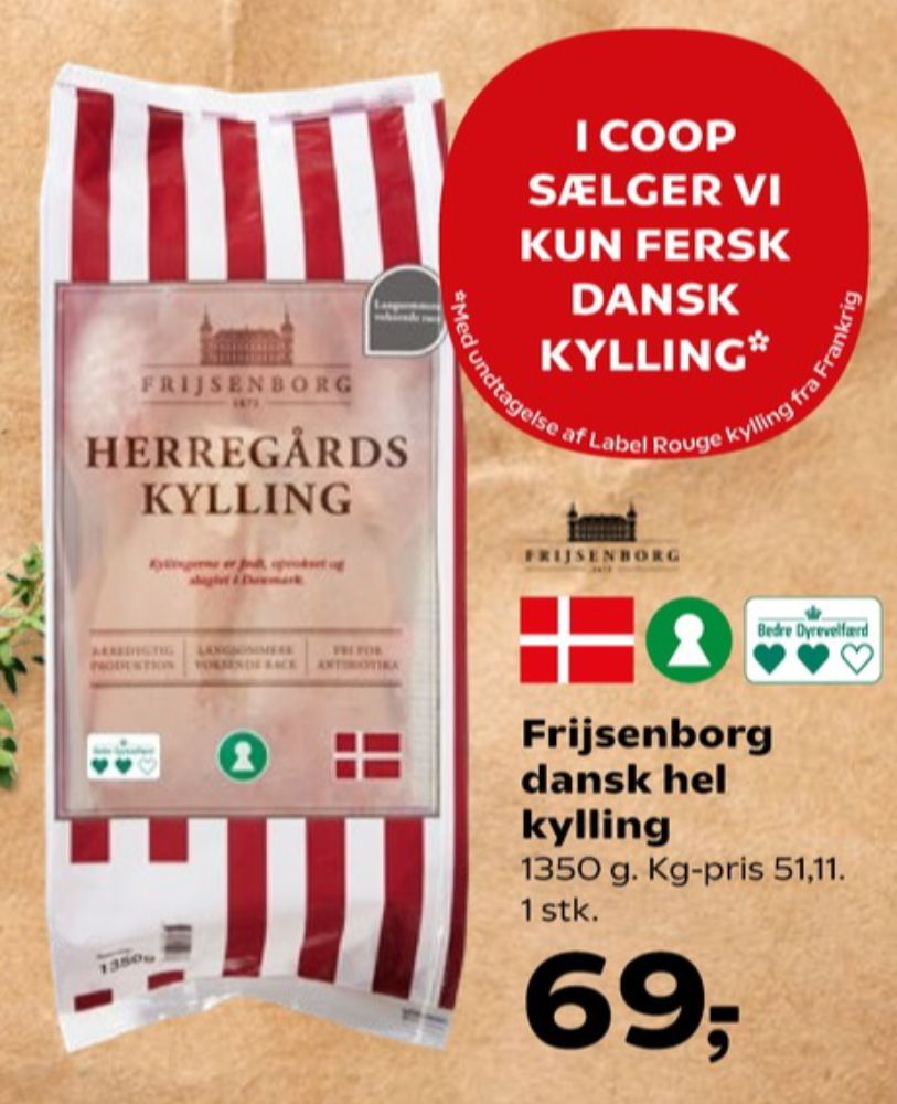 Frijsenborg, Kylling