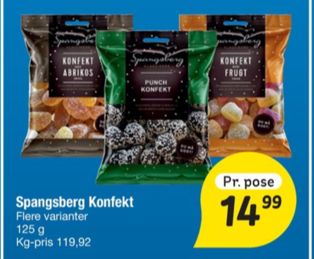 Spangsberg Konfekt Abrikos, Slikposer