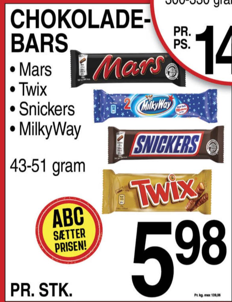 Milky Way, Chokoladebar