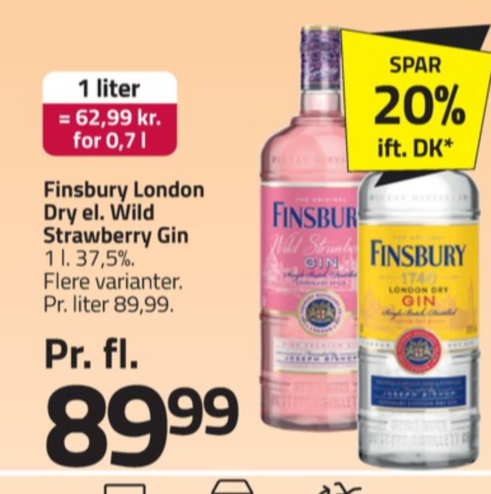 Finsbury London Dry, Gin