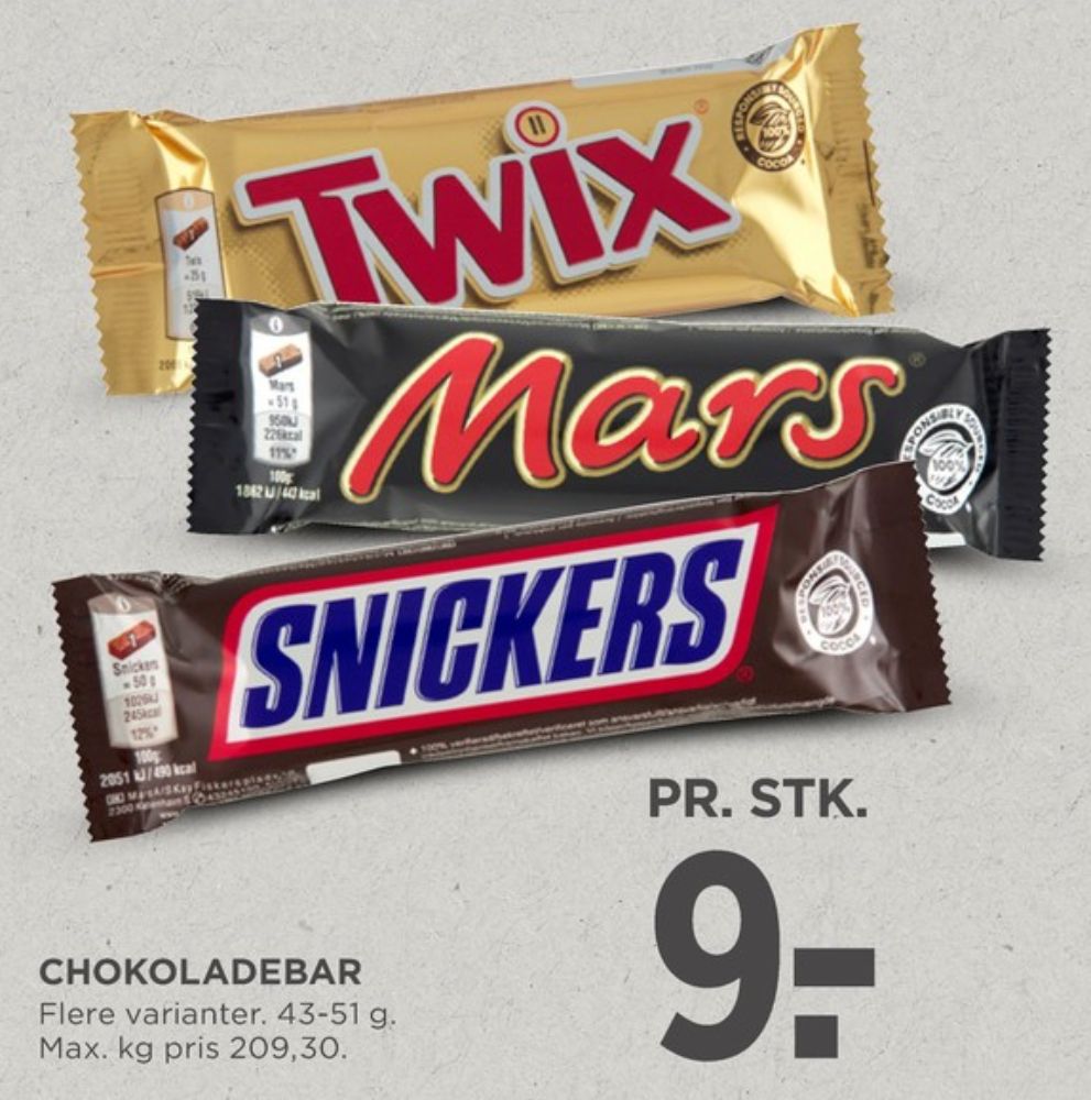 Snickers, Chokoladebar