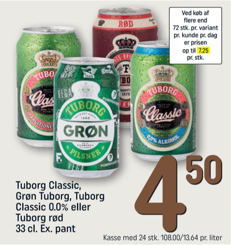 Tuborg Classic, Øl