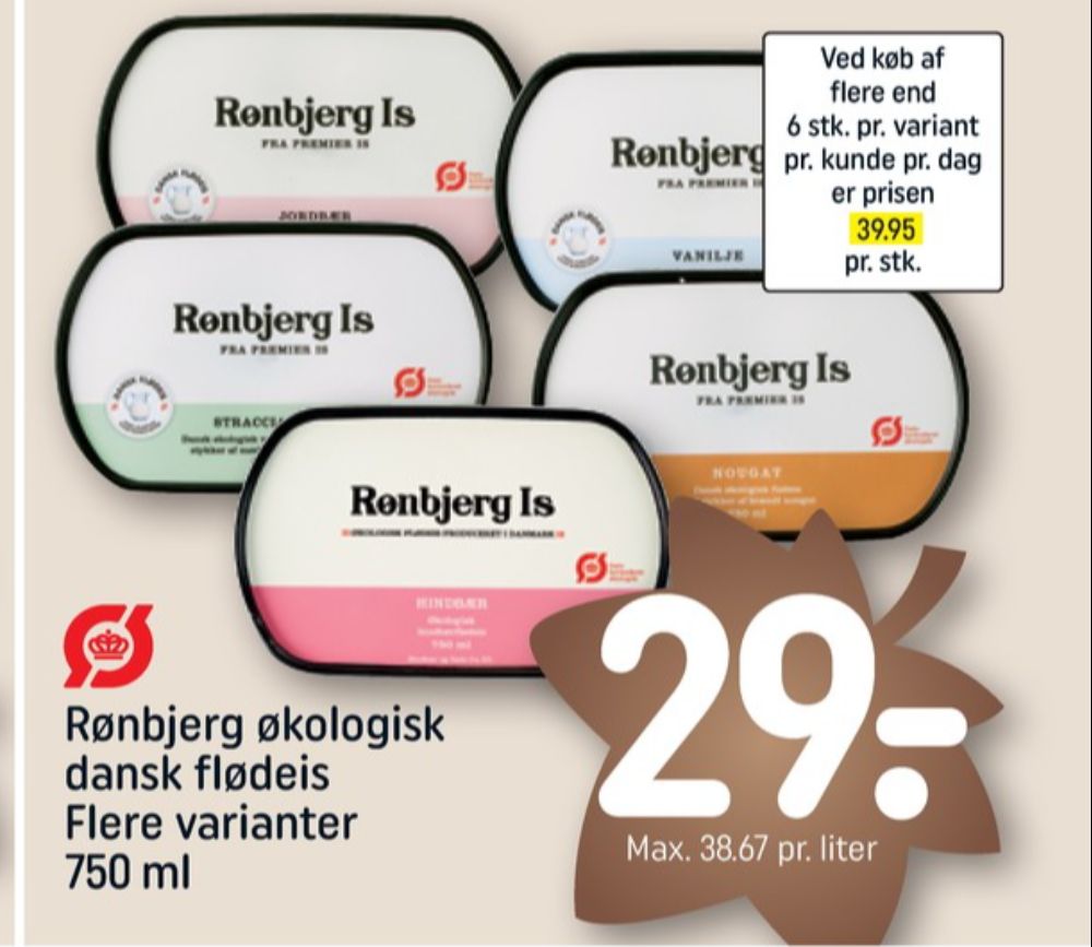 Rønbjerg, Jordbæris