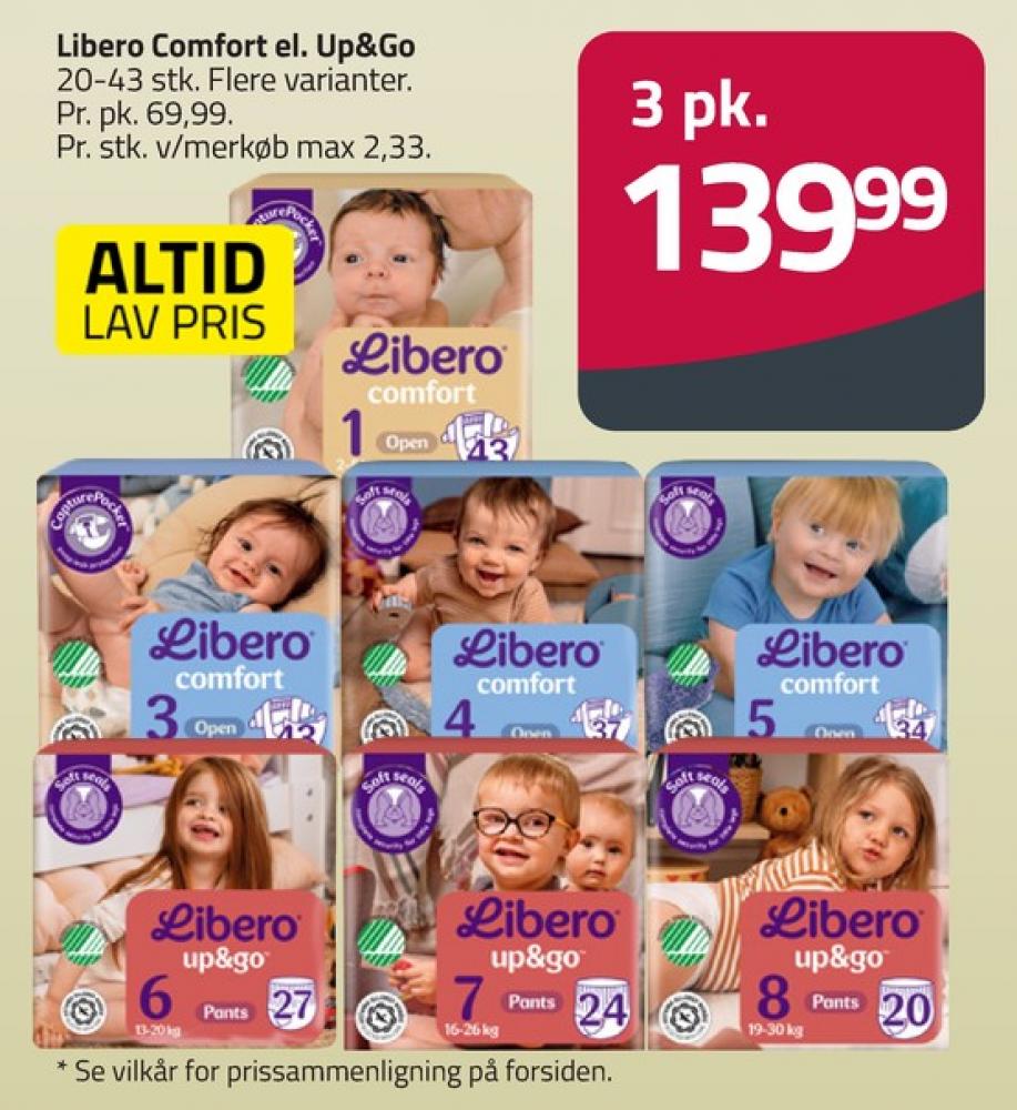 Libero Comfort, Bleer str 3 5-9 kg