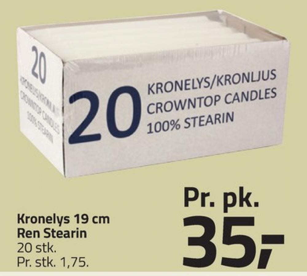 Kronelys