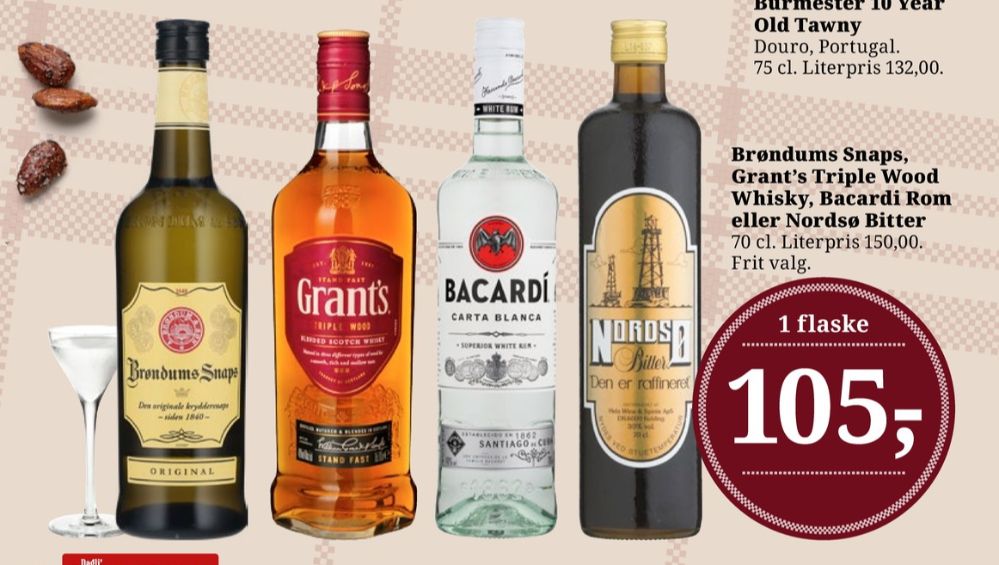 Bacardi Carta Blanca, Rom