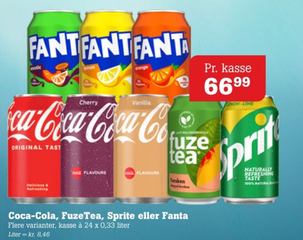 Sprite, Sportssodavand 24 pk.