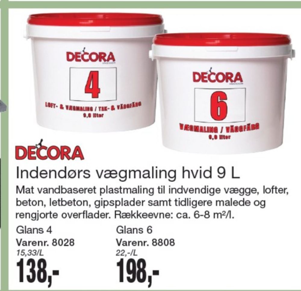 Decora, Maling