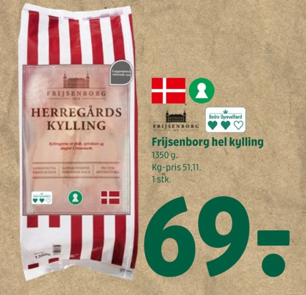 Frijsenborg, Kylling