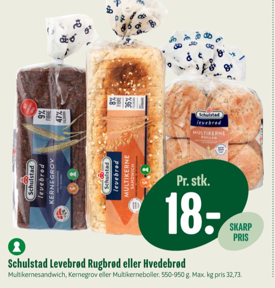 Schulstad Levebrød, Multikerne Sandwichbrød