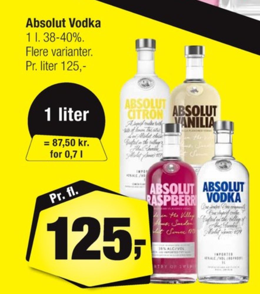 Absolut Citron, Vodka