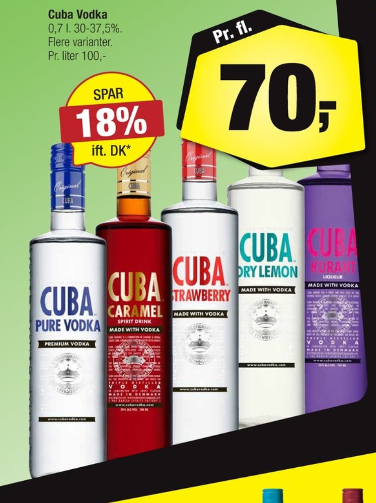 Cuba Kurant, Vodka