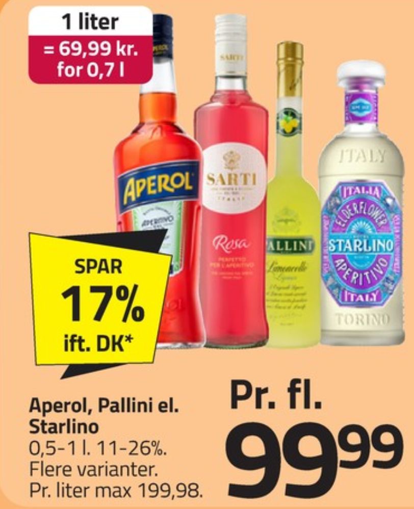 Aperol, Aperitif