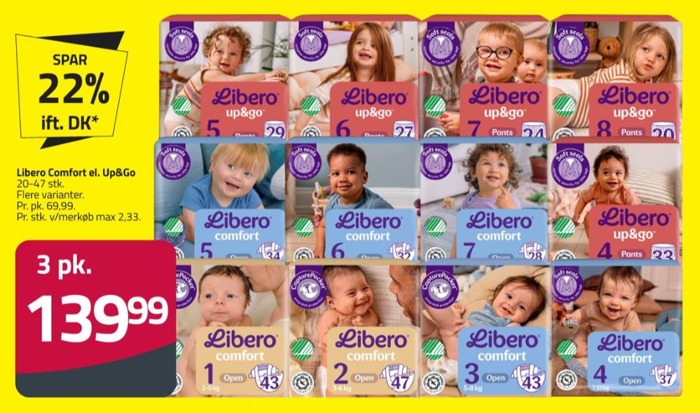 Libero Comfort, Bleer str 4 7-11 kg