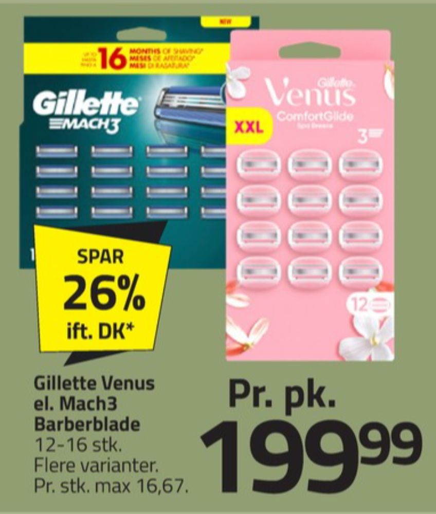 Gillette Mach3, Barberblade