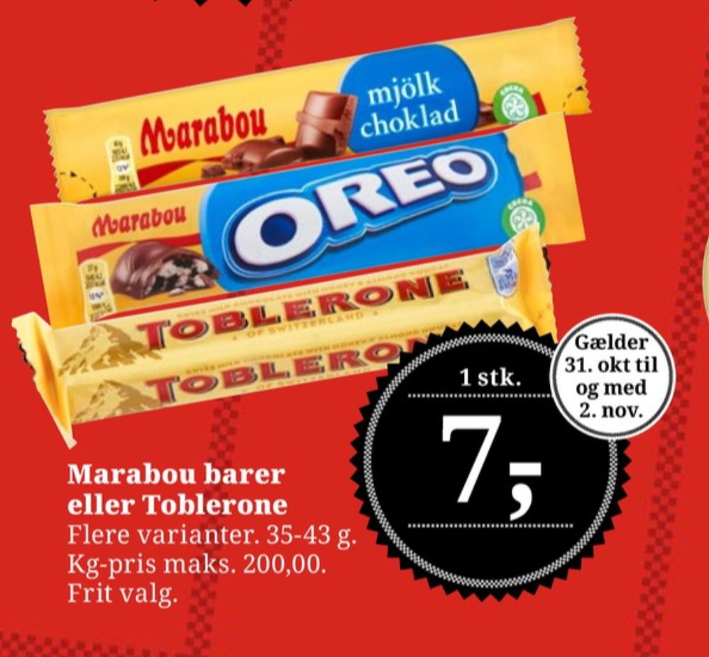 Toblerone, Chokolade