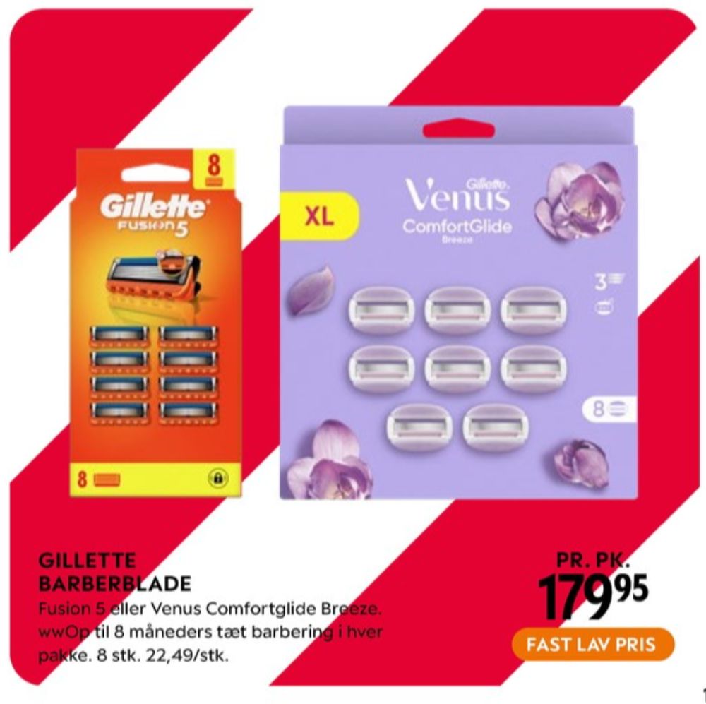 Gillette Venus Comfortglide Breeze, Barberblade