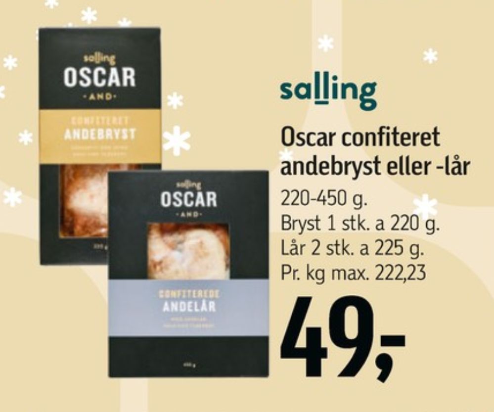 Oscar, Confiteret Andebryst