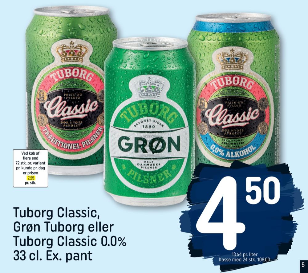 Tuborg Classic, Øl