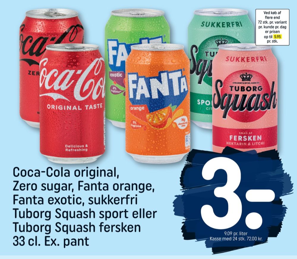 Tuborg Squash, Sportssodavand