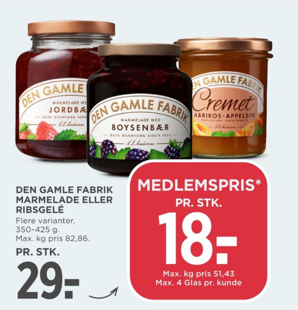 Den Gamle Fabrik, Jordbærmarmelade