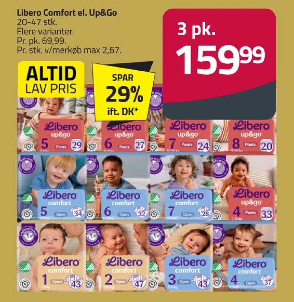 Libero Comfort, Bleer str 3 5-9 kg