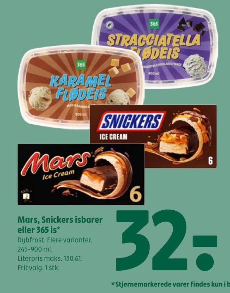Mars, Issnacks