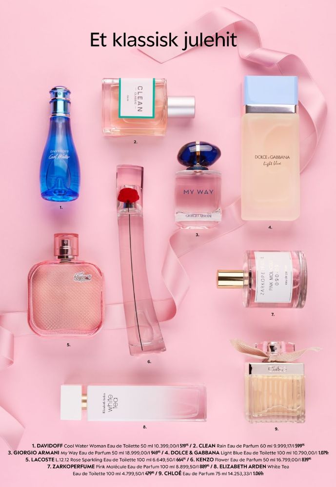 Elizabeth Arden White Tea, Eau de Toilette