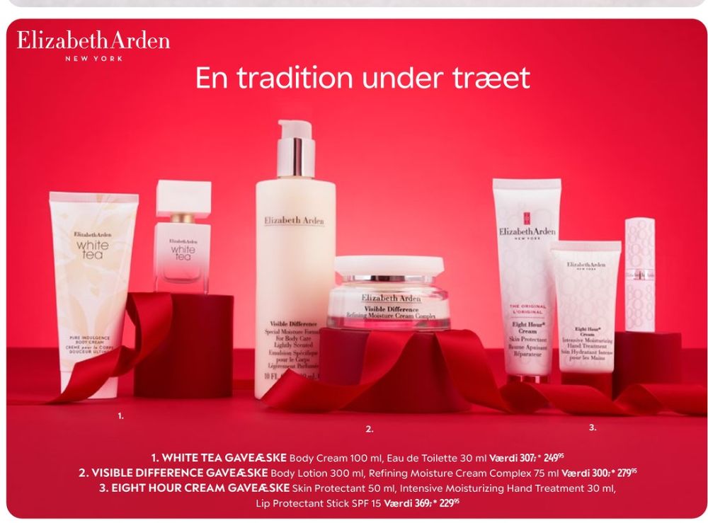 Elizabeth Arden White Tea, Gaveæske
