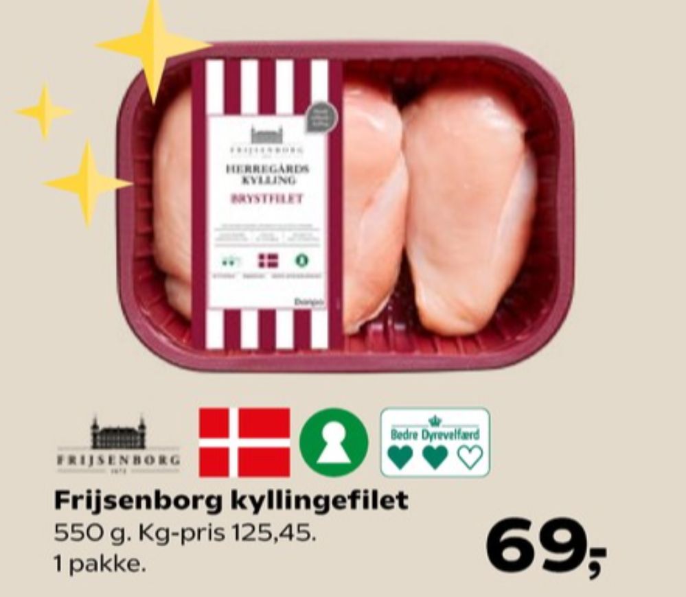 Frijsenborg, Kyllingebrystfilet