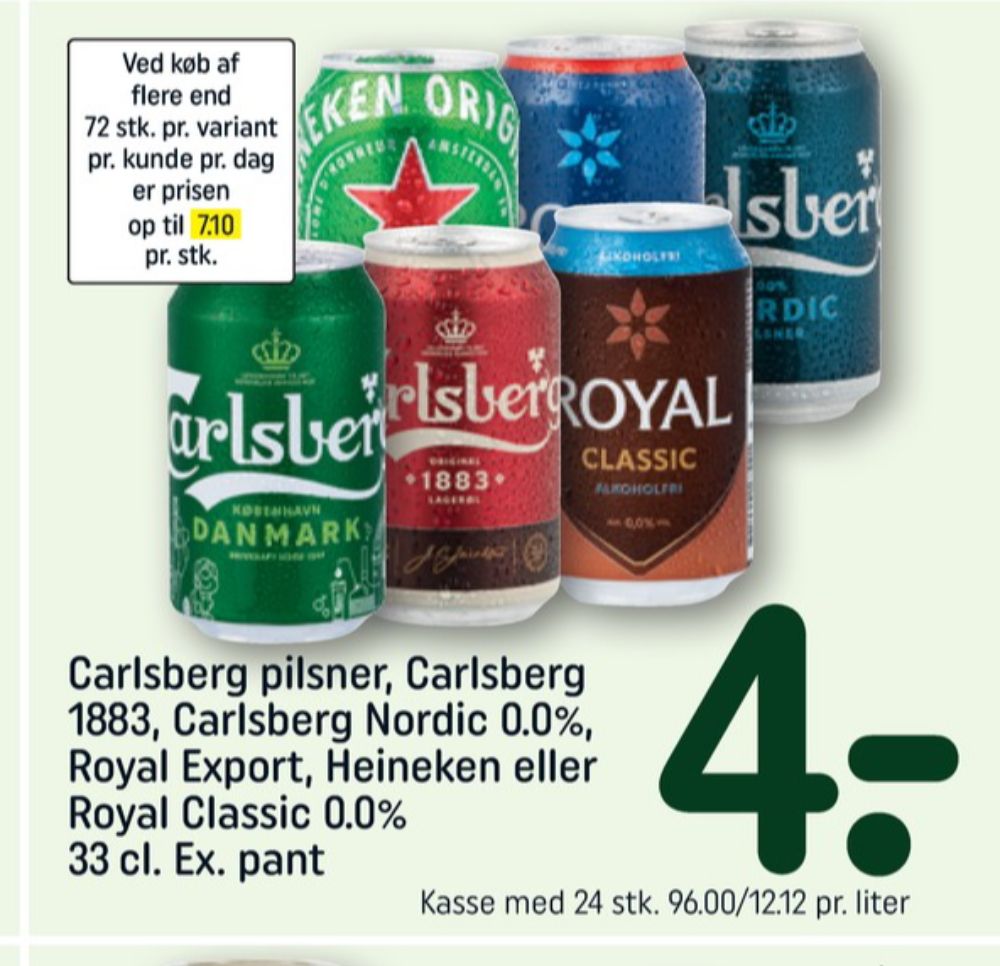 Carlsberg Pilsner, Øl