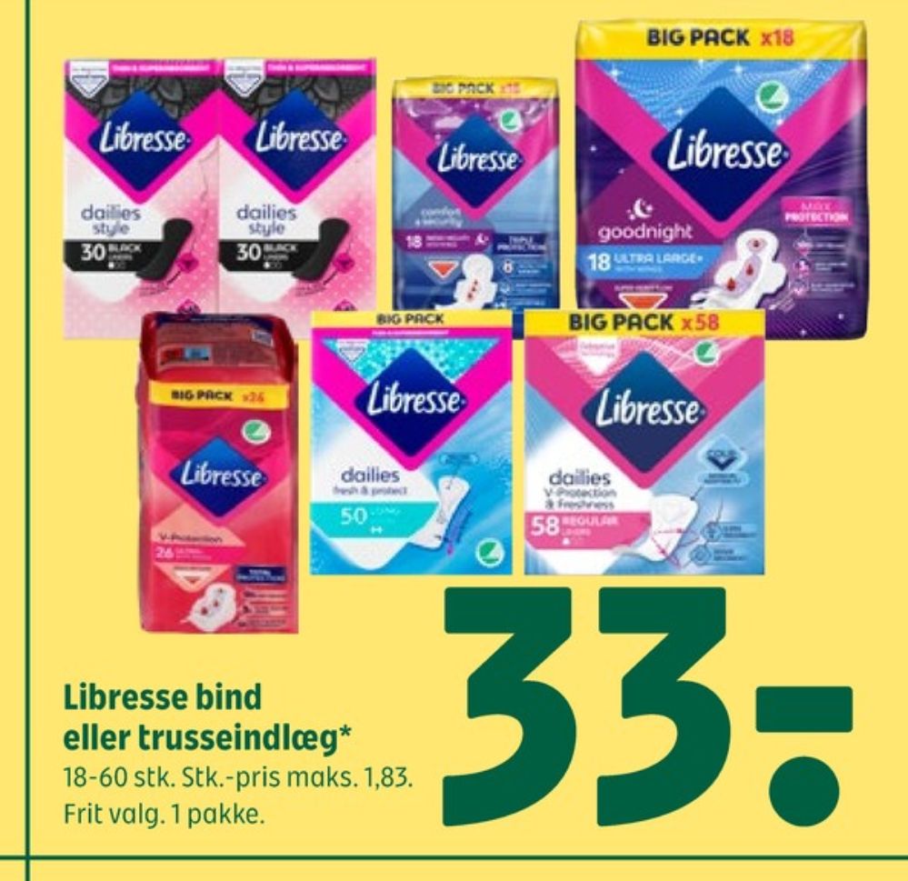 Libresse, Trusseindlæg