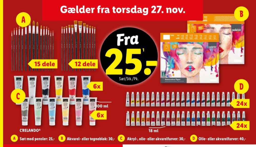 Crelando, Penselsæt