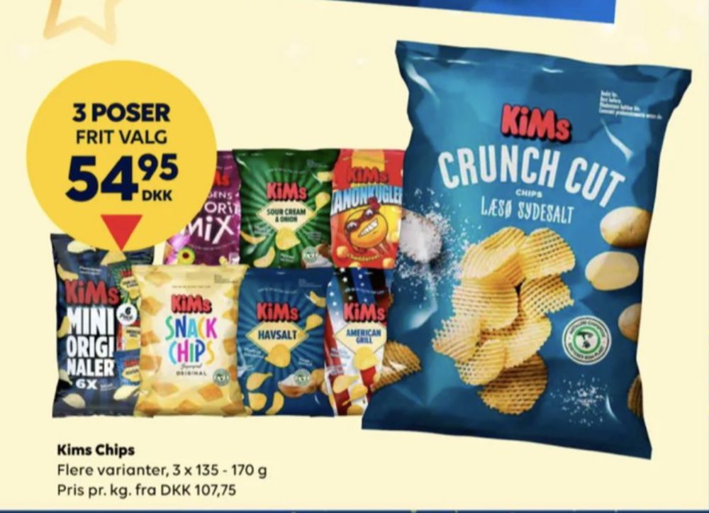Kims, Bølgechips