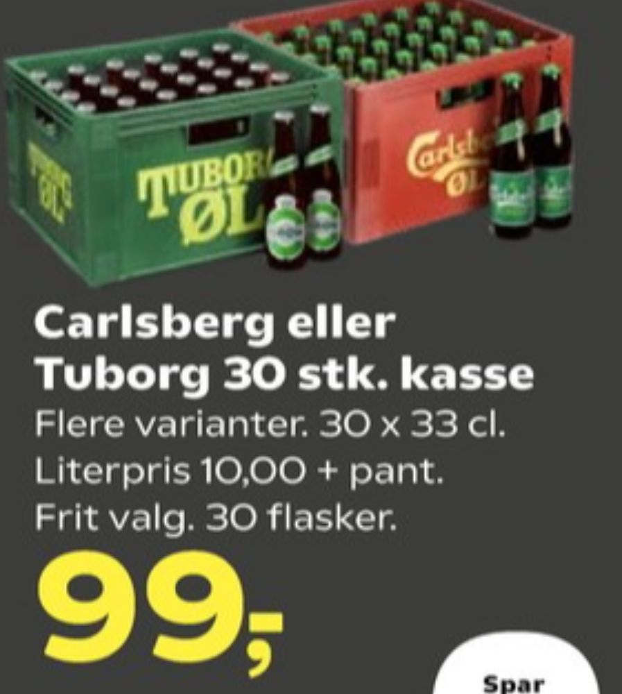 Tuborg Grøn, Øl