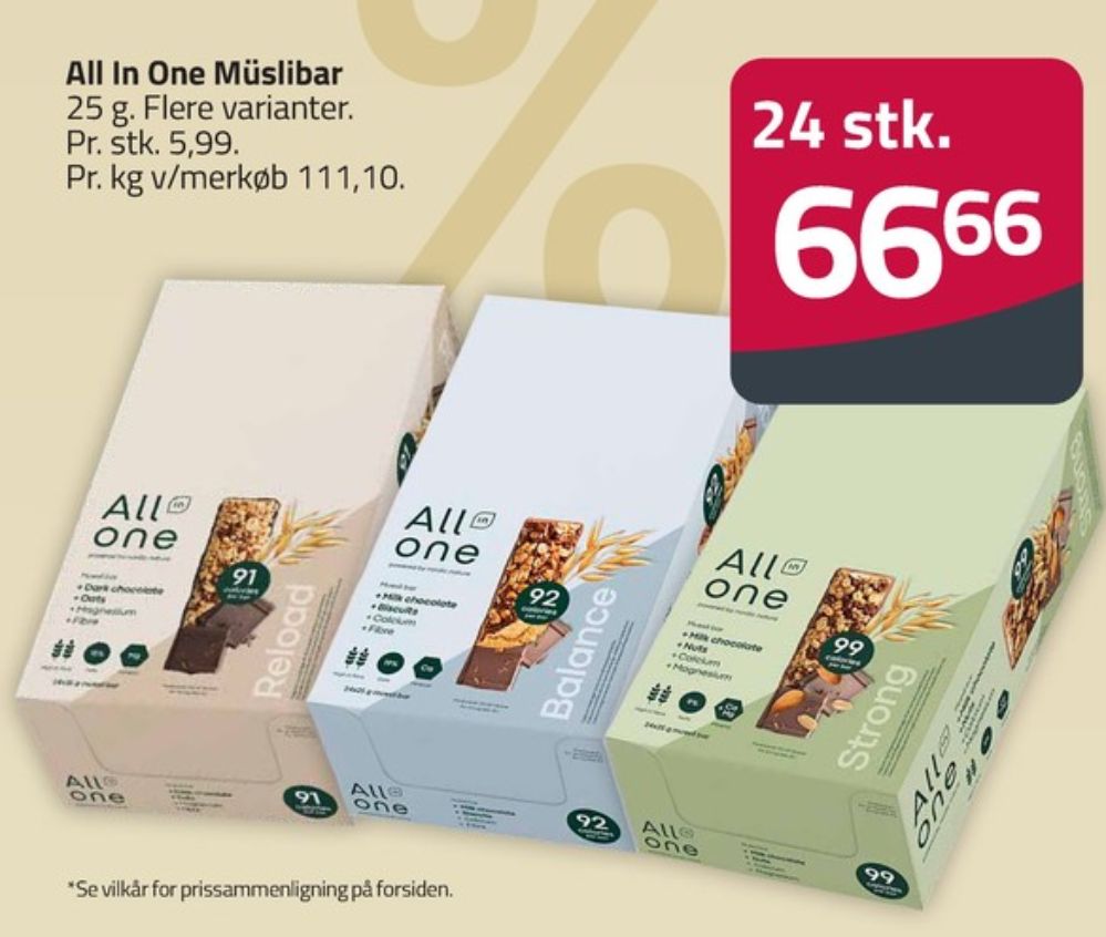 All in One, Myslibar