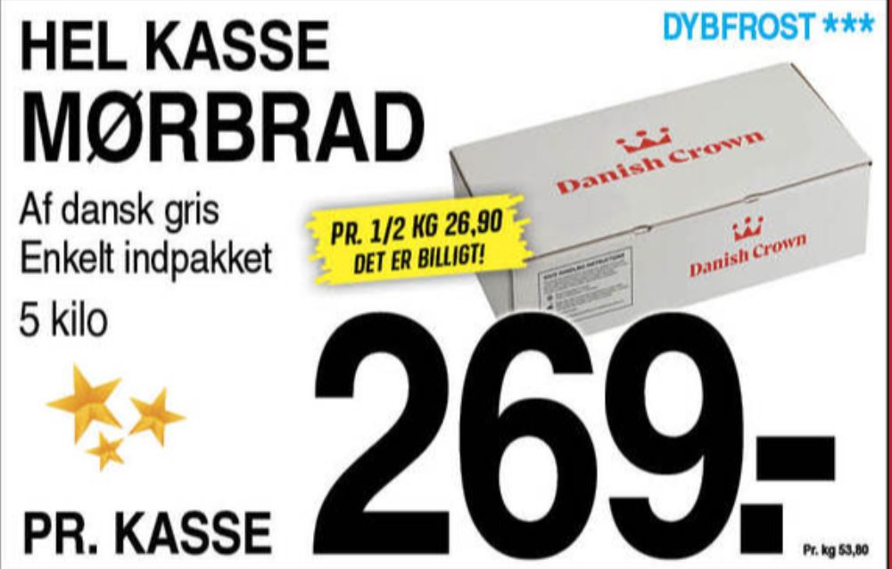 Danish Crown, Grisemørbrad