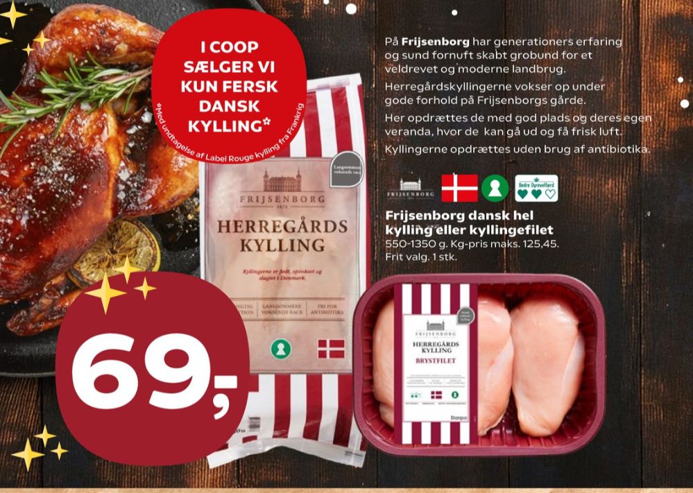 Frijsenborg, Kylling