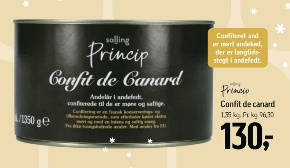 Salling Princip, Confiterede Andelår