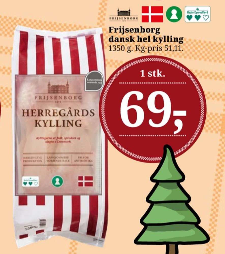 Frijsenborg, Kylling