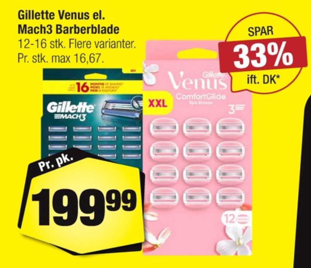 Gillette Mach3, Barberblade