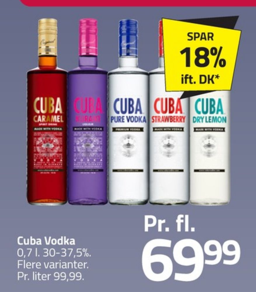 Cuba Strawberry, Vodka