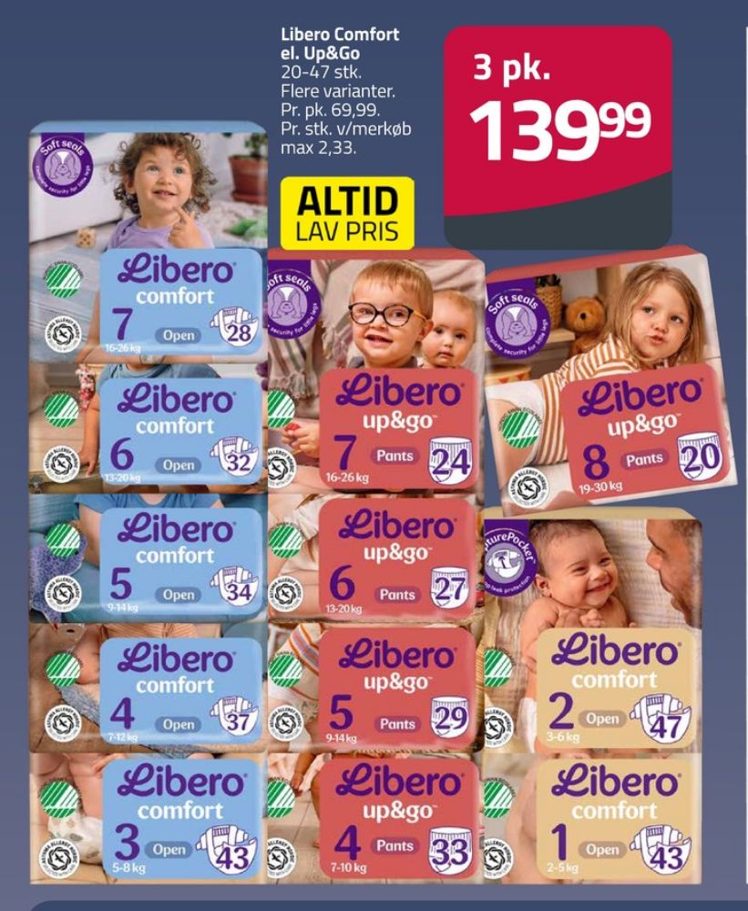 Libero Comfort, Bleer str 3 5-9 kg