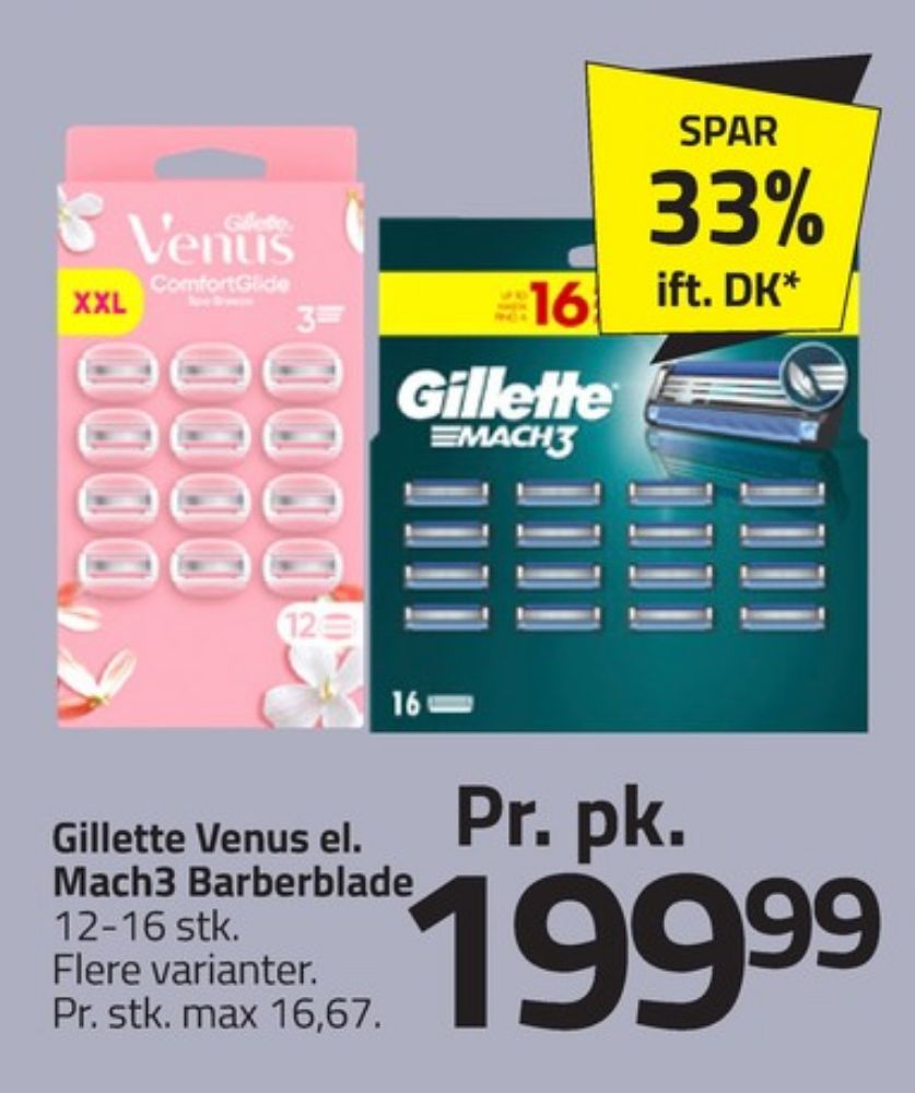 Gillette Mach3, Barberblade