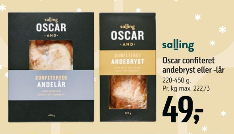 Salling Oscar, Confiteret Andelår