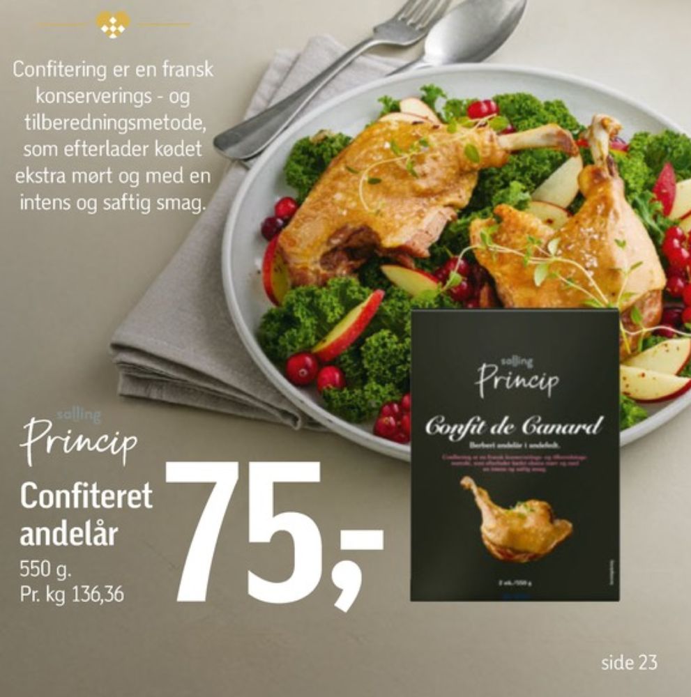 Salling Princip, Confiterede Andelår