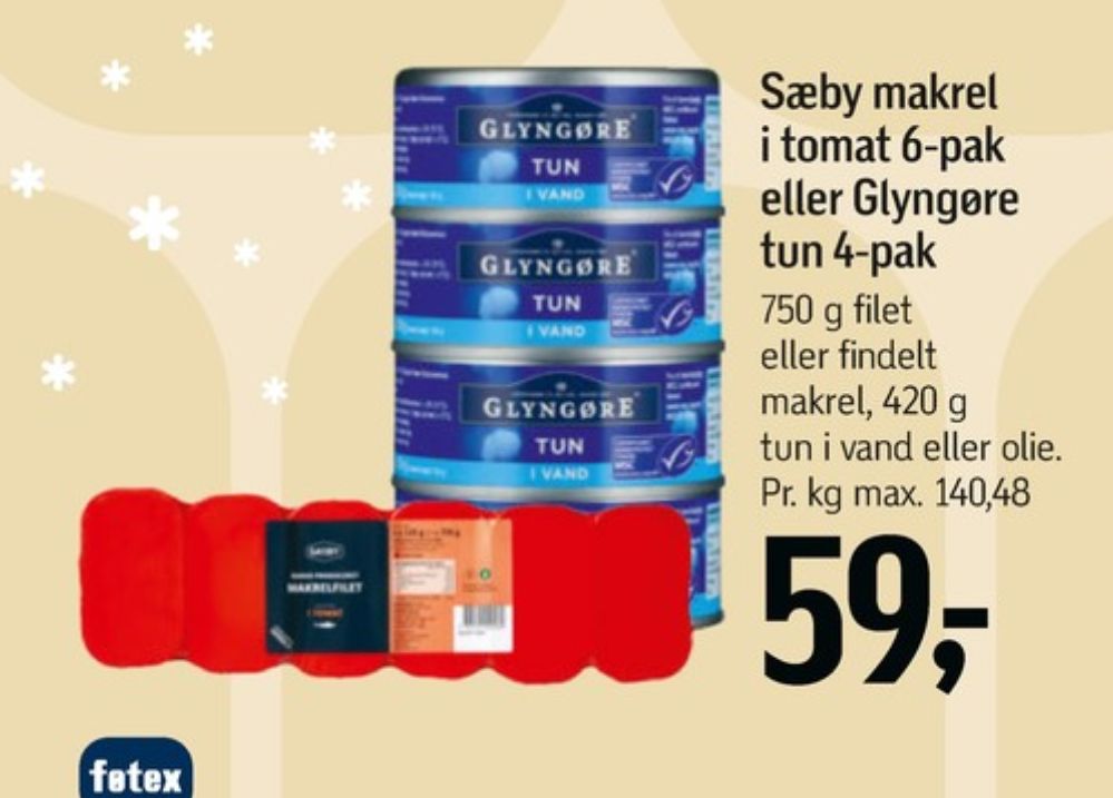 Glyngøre, Tun i olie