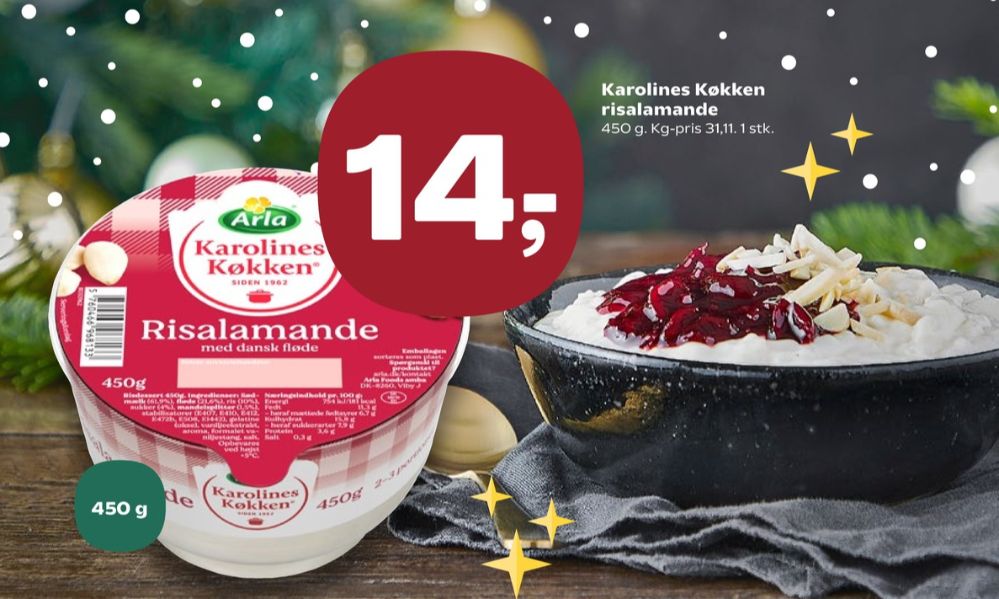 Karolines, Risalamande